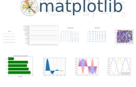 Matplotlib: Lines, bars, pie charts and some other stuff