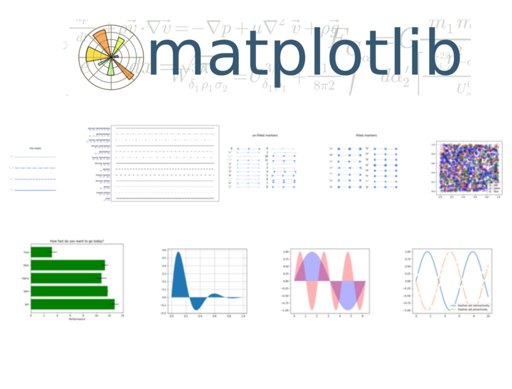 Matplotlib: Lines, bars, pie charts and some other stuff